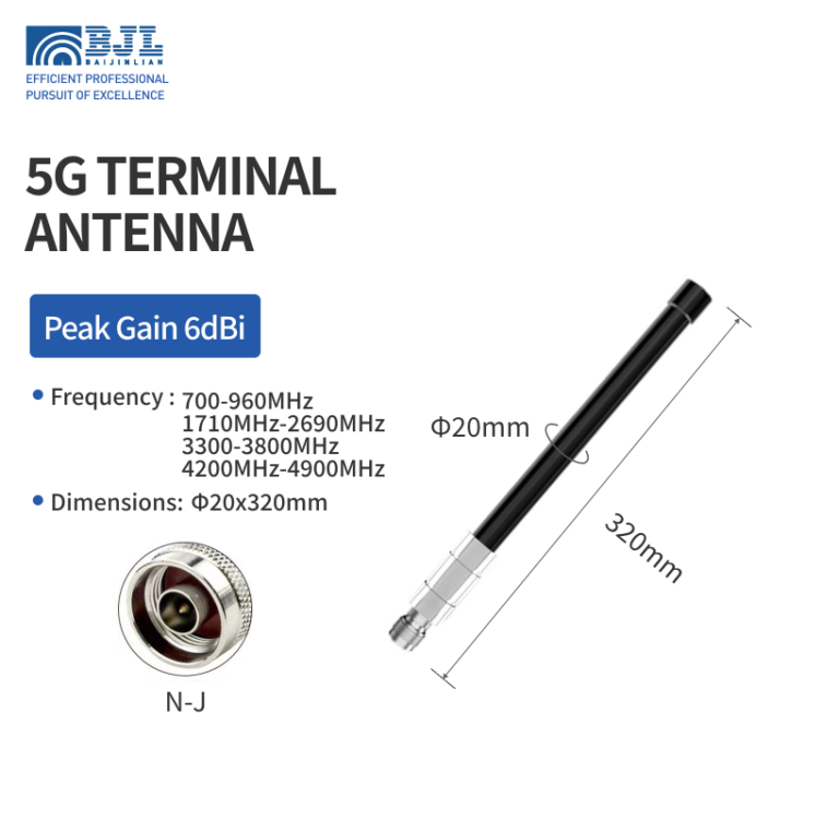 Ofantennas (1)