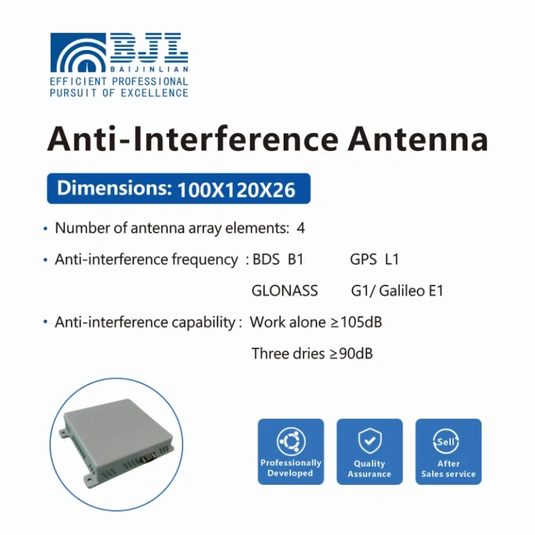 Anti Interference Antenna